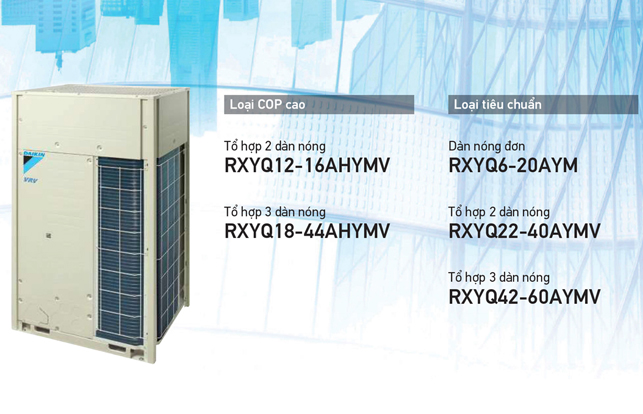 HỆ THỐNG ĐIỀU HOÀ TRUNG TÂM DAIKIN VRV H SERIES